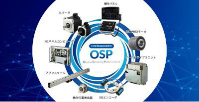 集成机械和电气技术的 Okuma